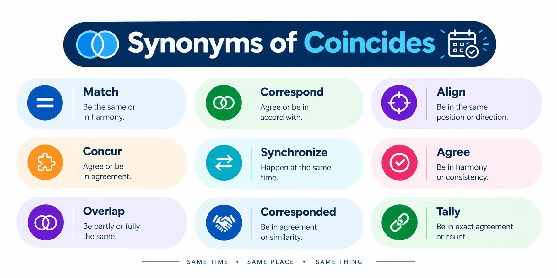 Two calendars overlapping to show the meaning of coincides synonym